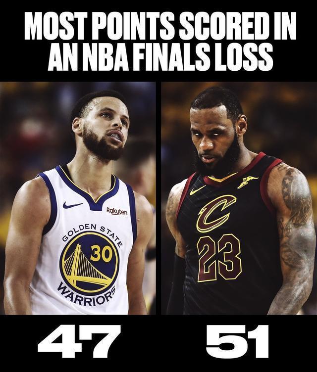 四川队完胜广东队,库里扛起全队 四川队完胜广东队,库里扛起全队