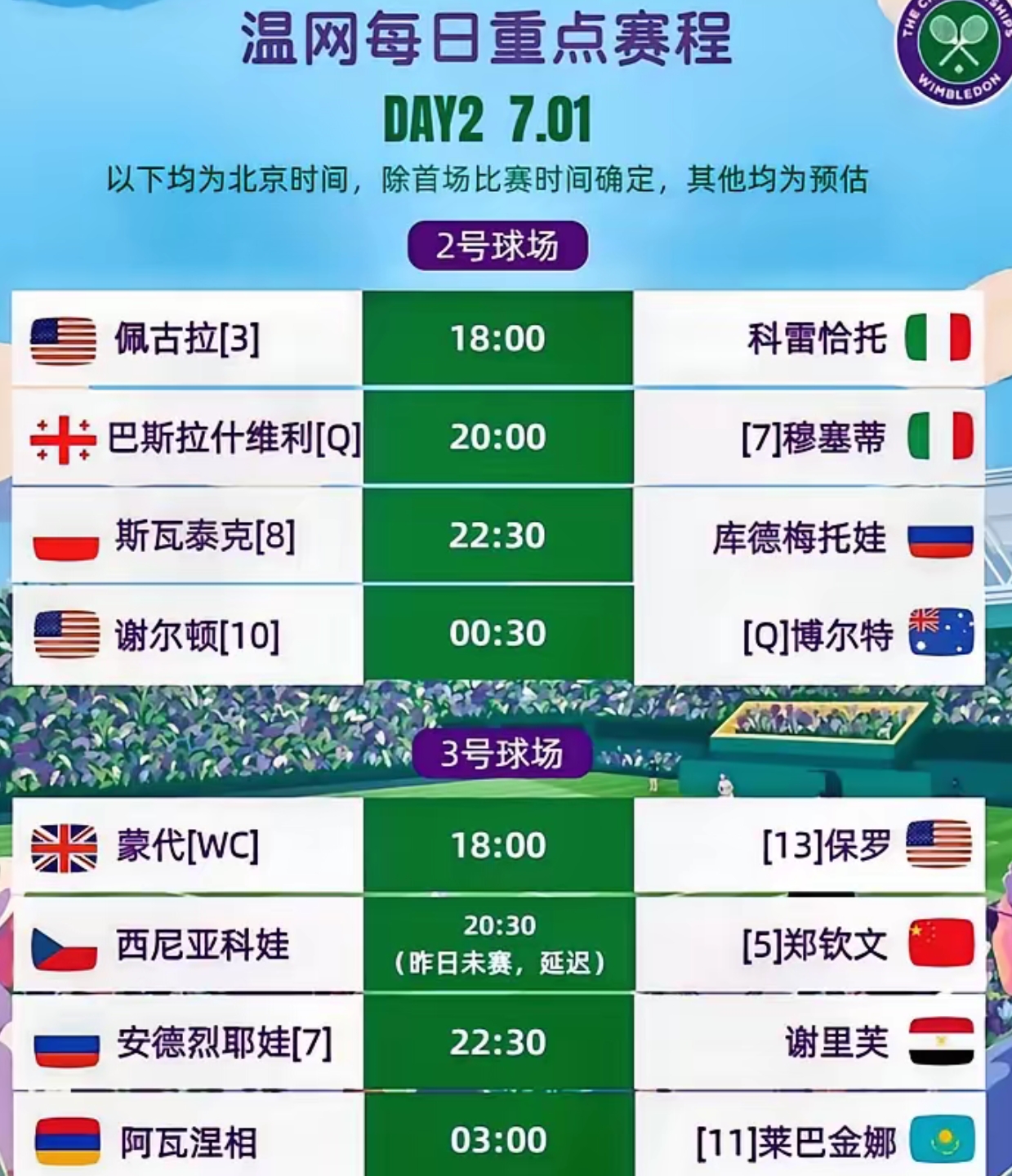 蒙特卡洛大师赛险胜温网，兹维列夫关键制胜