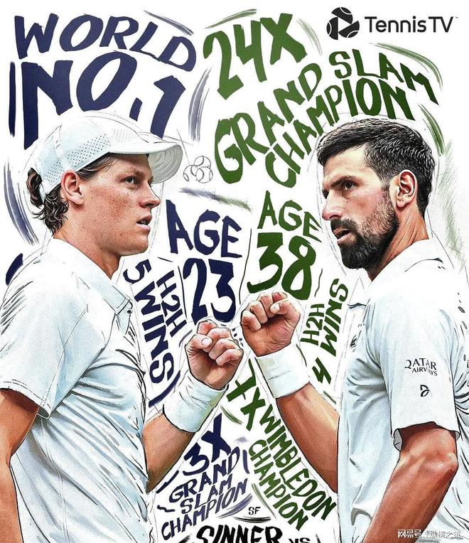 拉沃尔杯逆转美网，德约科维奇扛起全队